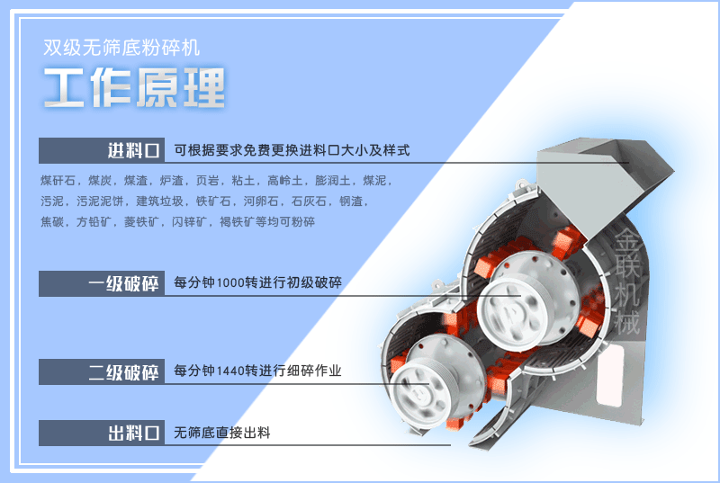 小型页岩粉碎机的型号有哪些，是怎么来进行工作的？