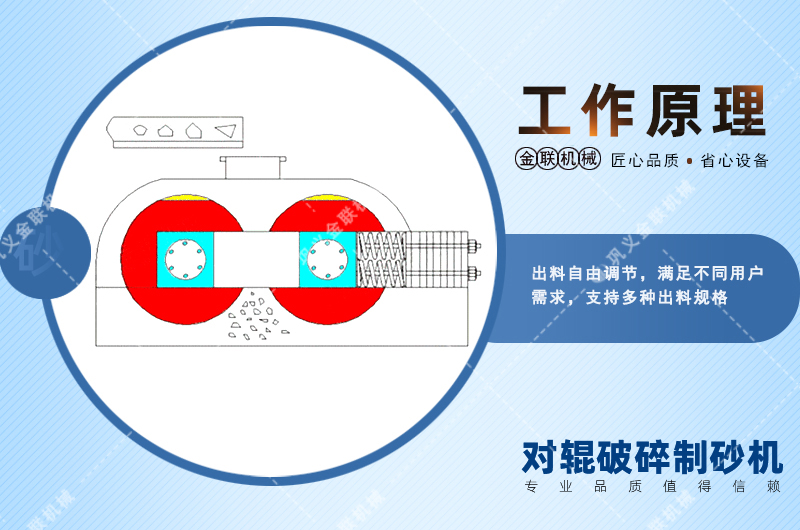 锰钢对辊糖心国产传媒VLOG入口会出现堵塞现象吗？